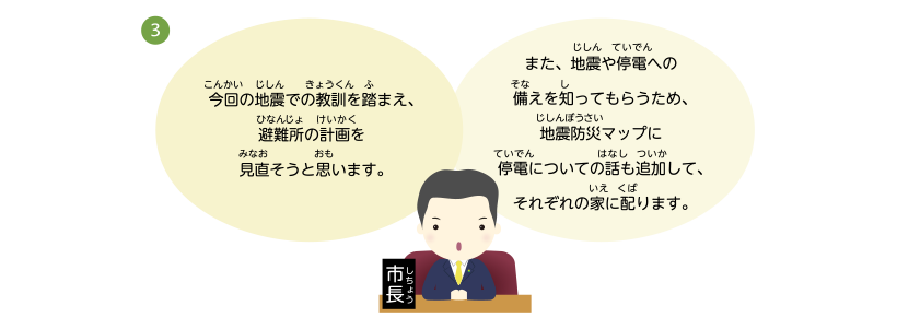 今回の地震での教訓を踏まえ、避難所の計画を見直そうと思います。また、地震や停電への備えを知ってもらうため、地震防災マップに停電についての話も追加して、それぞれの家に配ります。