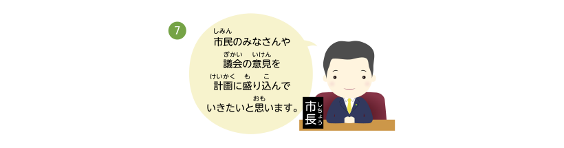 市民のみなさんや議会の意見を計画に盛り込んでいきたいと思います。