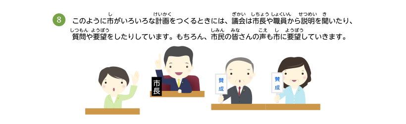 このように市がいろいろな計画をつくるときには、議会は市長や職員から説明を聞いたり、質問や要望をしたりしています。もちろん、市民の皆さんの声も市に要望していきます。