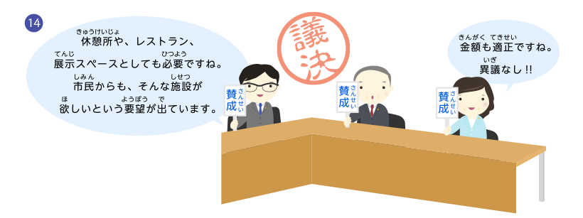 休憩所や、レストラン、展示スペースとしても必要ですね。市民からも、そんな施設が欲しいという要望が出ています。金額も適正ですね。異議なし!!