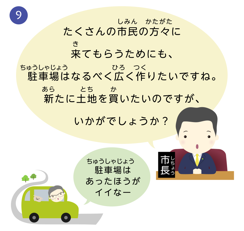 駐車場はあったほうがイイなーたくさんの市民の方々に来てもらうためにも、駐車場はなるべく広く作りたいですね。新たに土地を買いたいのですが、いかがでしょうか？