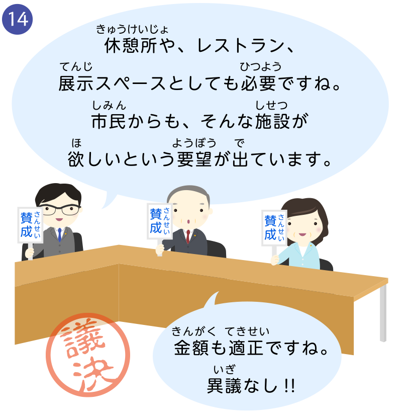 休憩所や、レストラン、展示スペースとしても必要ですね。市民からも、そんな施設が欲しいという要望が出ています。金額も適正ですね。異議なし!!