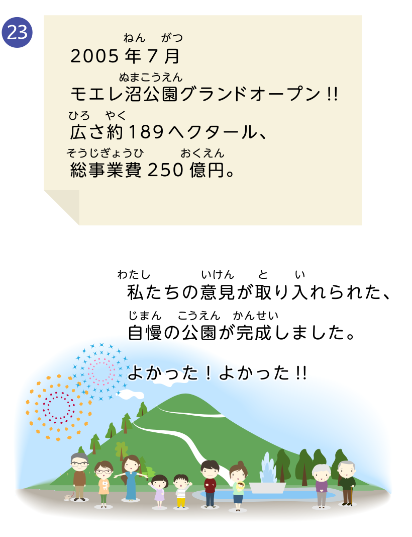 2005年7月モエレ沼公園グランドオープン!!広さ約189ヘクタール、総事業費250億円。私たちの意見が取り入れられた、自慢の公園が完成しました。よかった！よかった!!